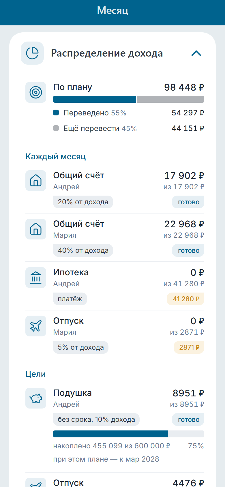 Казначей, месяц: распределение дохода по правилам — общий счёт, ипотека, отпуск, цель «Подушка»